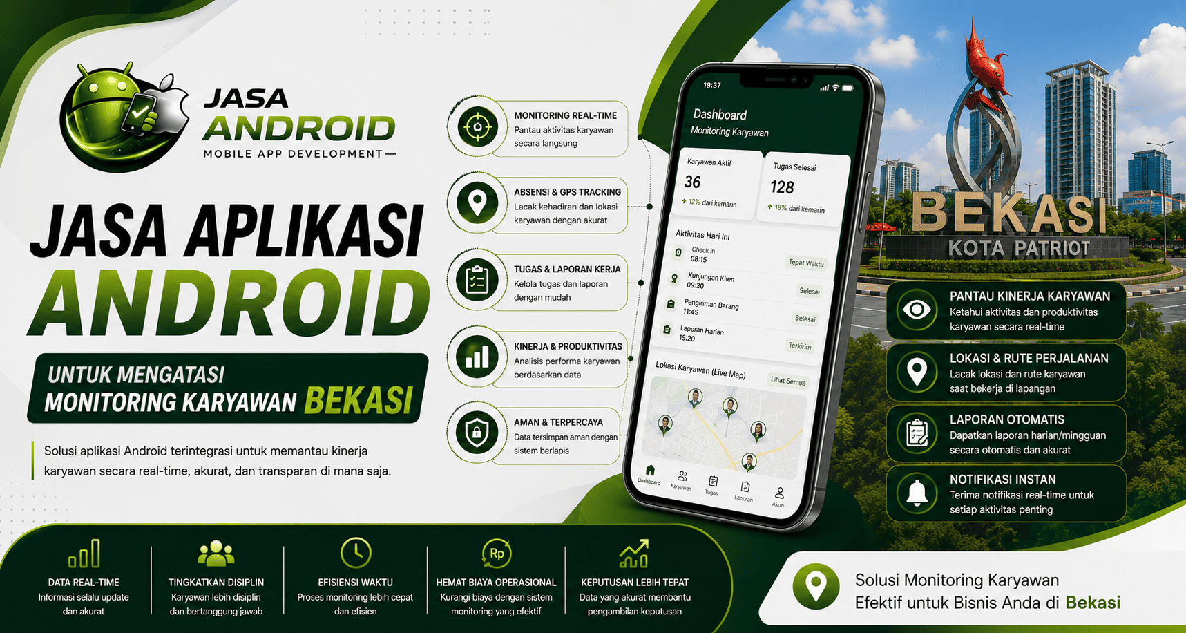 Jasa Aplikasi Android untuk Mengatasi Monitoring Karyawan Bekasi yang Lebih Efektif, Rapi, dan Profesional